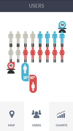 ip攻击器网页版