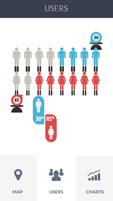 持续稳定发卡的网站攻击软件工具